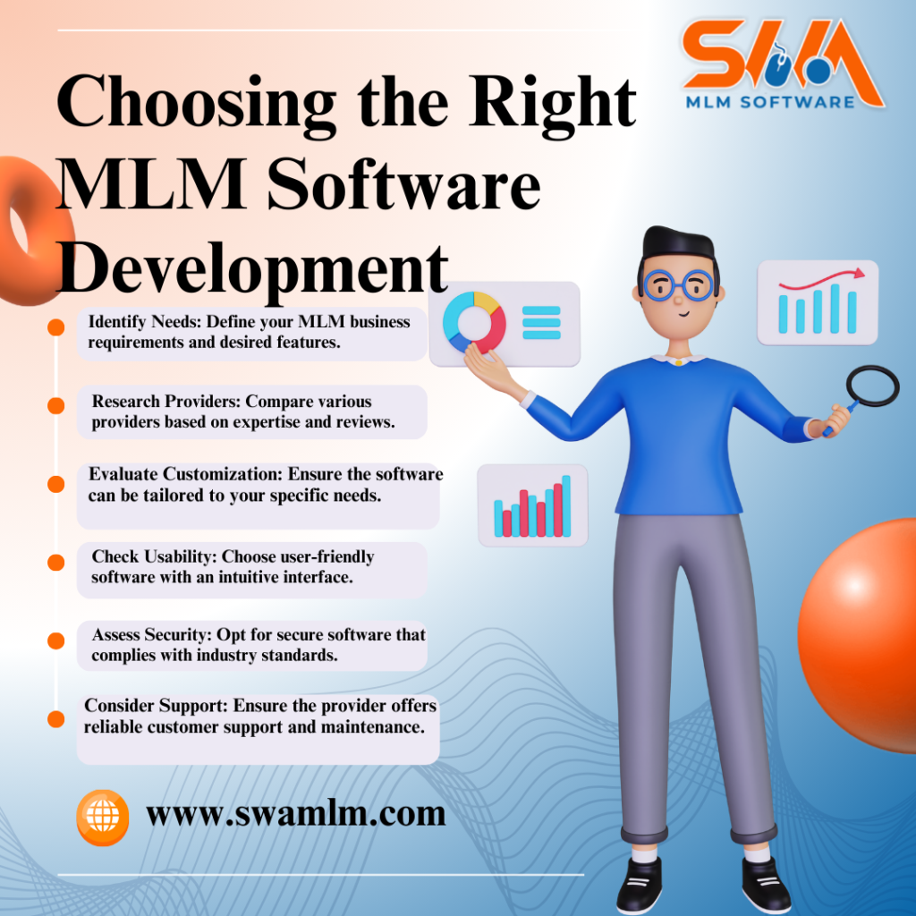 MLM Software Company in ballia