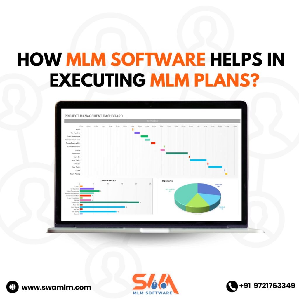 MLM Software Company in Lucknow