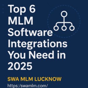 Digital graphic showing the title "Top 6 MLM Software Integrations You Need in 2025" with a network icon, promoting MLM Software Integration by SWA MLM Lucknow.