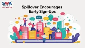 Matrix MLM Plan spillover system explained with early sign-ups benefits, visualized by SWA MLM Lucknow through a colorful team-building illustration.
