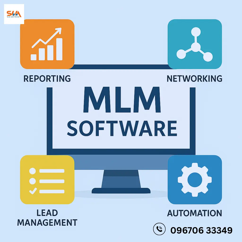 Best MLM Software Company in Kanpur 2025