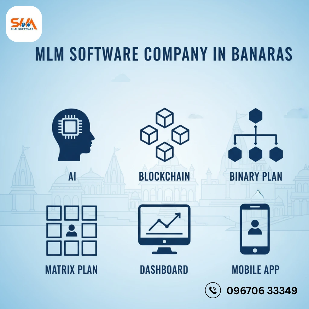 MLM Software Company in Banaras 2025 – The Future of Direct Selling 1 MLM Software Company in Banaras 2025 – The Future of Direct Selling