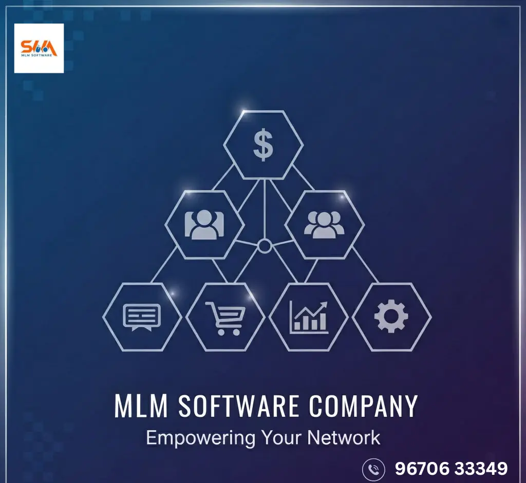 No.1 MLM Software Company in Kanpur | Call: 96706 33349 