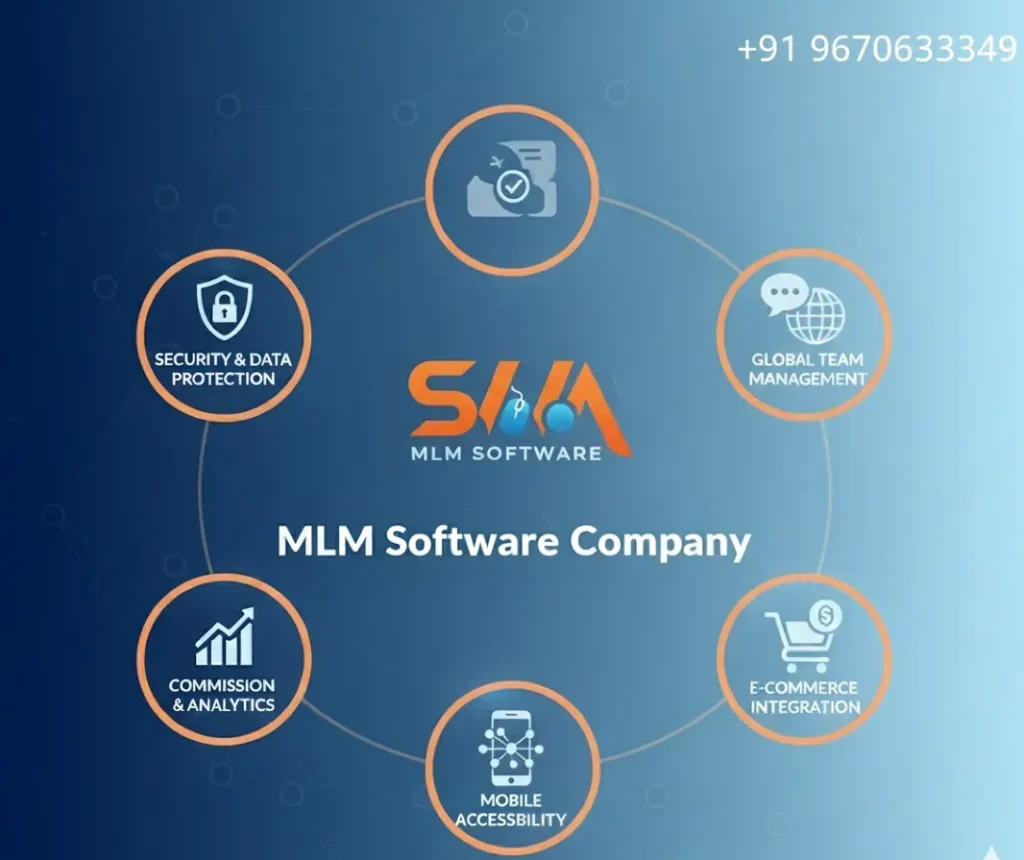 Top 5 MLM Software Companies in 2026 — Complete guide, demos & pricing 1 Top 5 MLM Software Companies in 2026 — Complete guide, demos & pricing