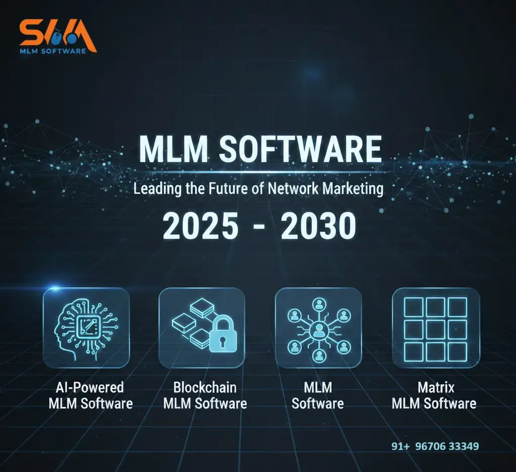 The MLM Software Company in Lucknow 2025 Leads the Future of Network Marketing
