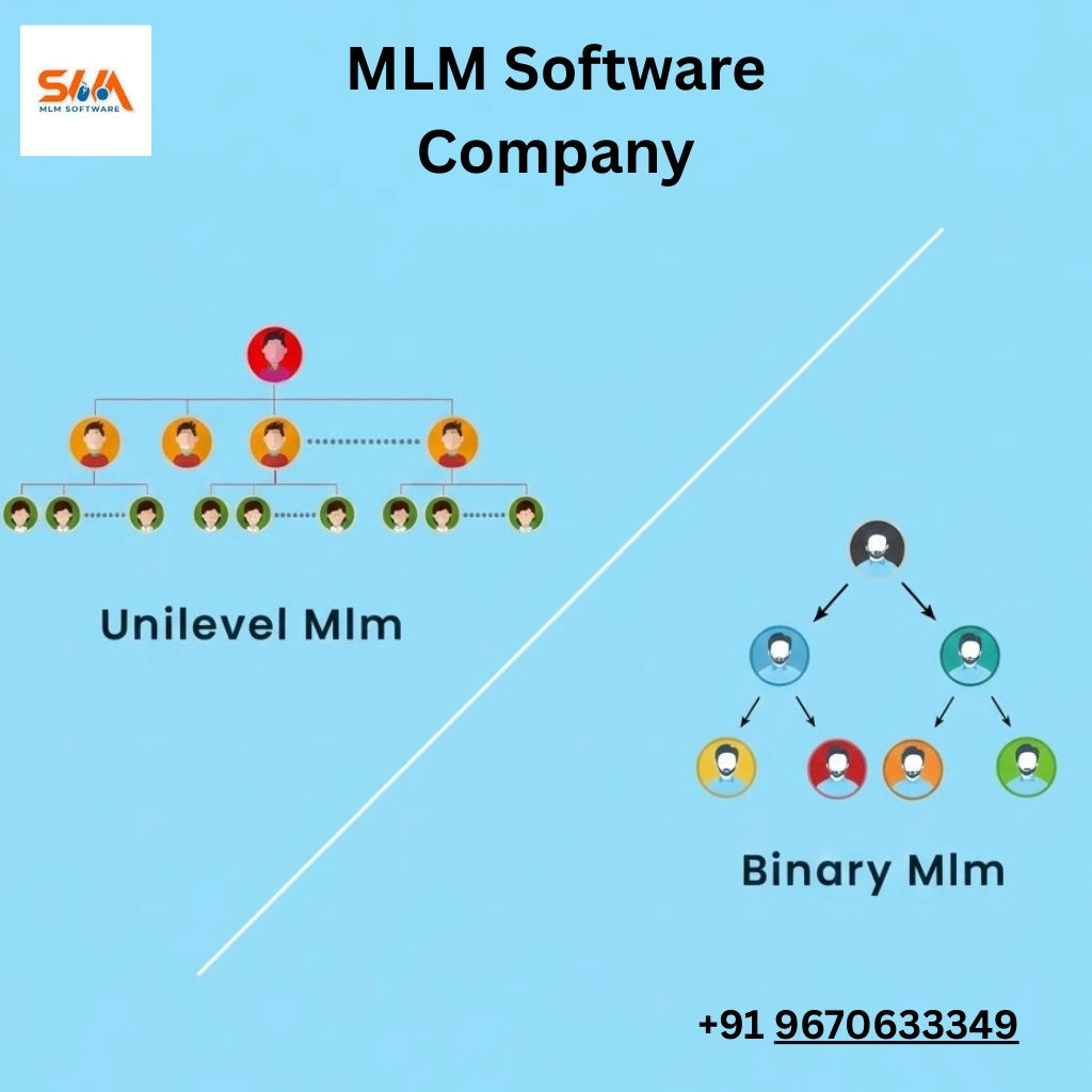 Unilevel vs Binary MLM Plan — Which One Is Better for Your Business in 2026? 1 MLM Software
