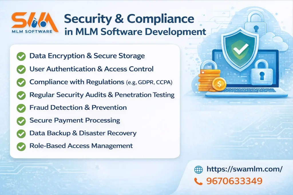 MLM Software Company in Sarojini Nagar Lucknow for Business Growth 2 Security Compliance of MLM Software