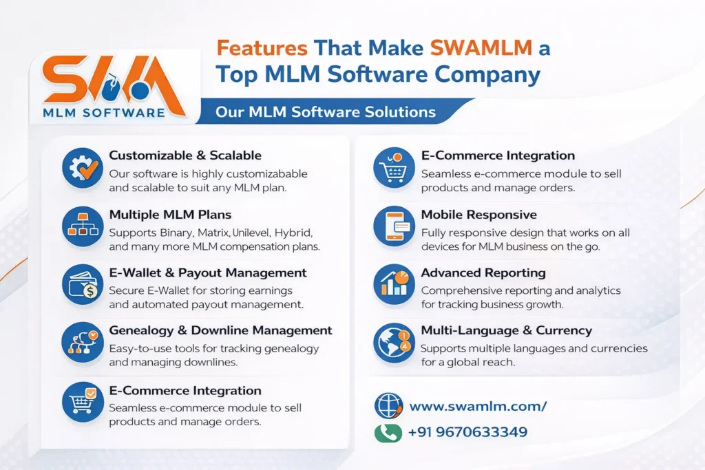Top MLM Software Company 