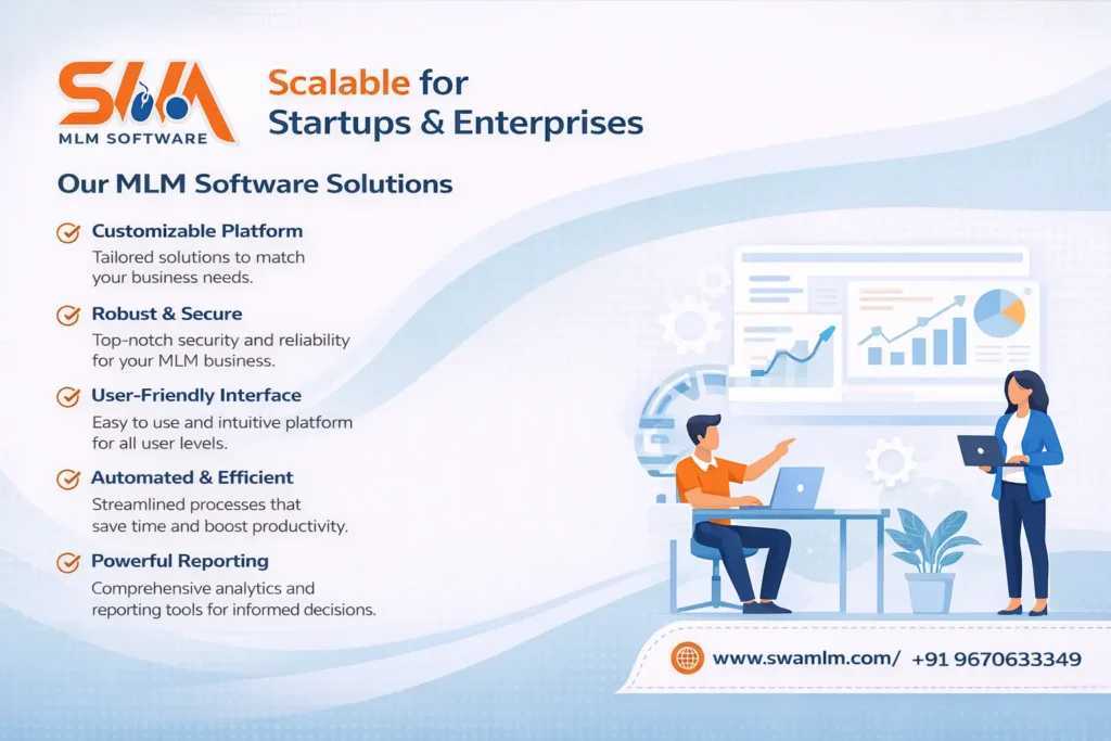 Best MLM Software Company Lucknow