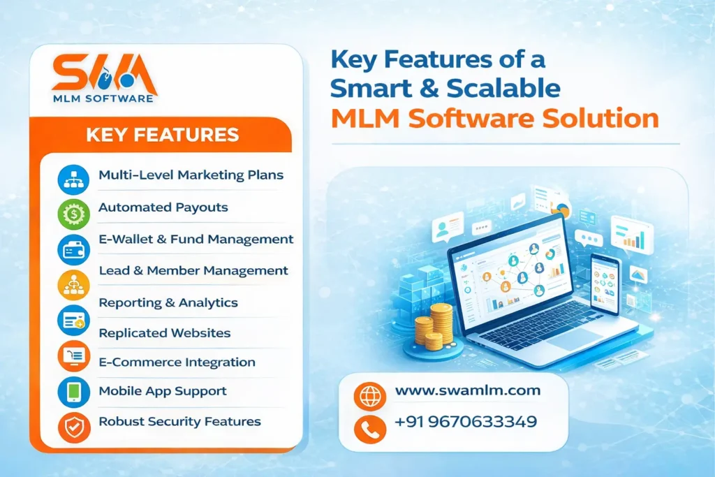 Features of mlm software company