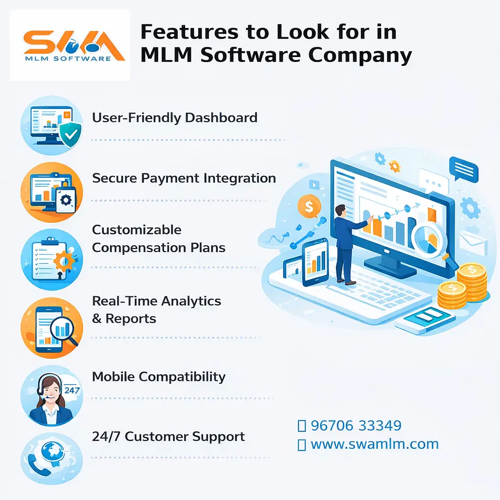 How an MLM Software Company Helps You Scale Your Network Marketing Business 2 Direct Selling MLM Software