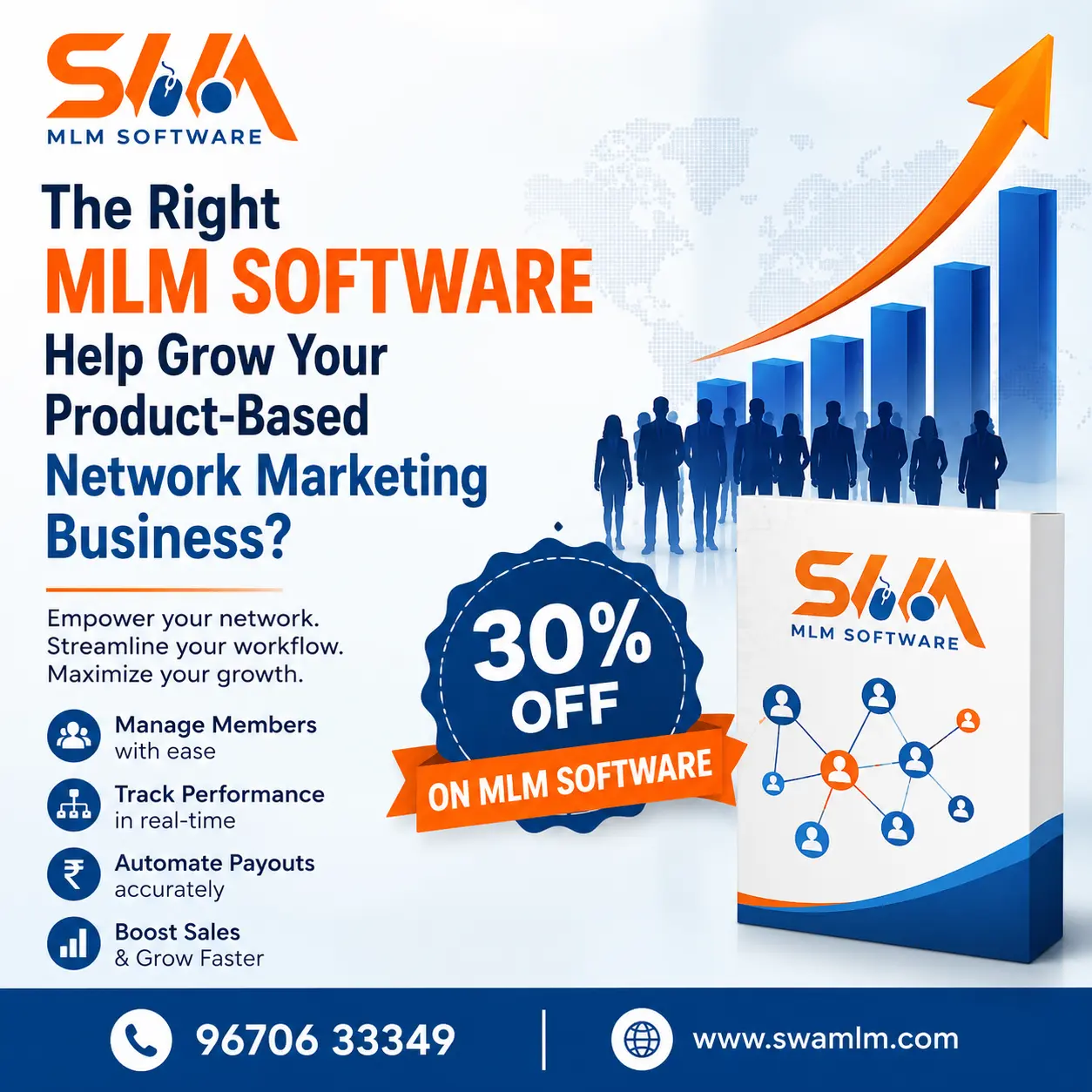 Product-based MLM Software