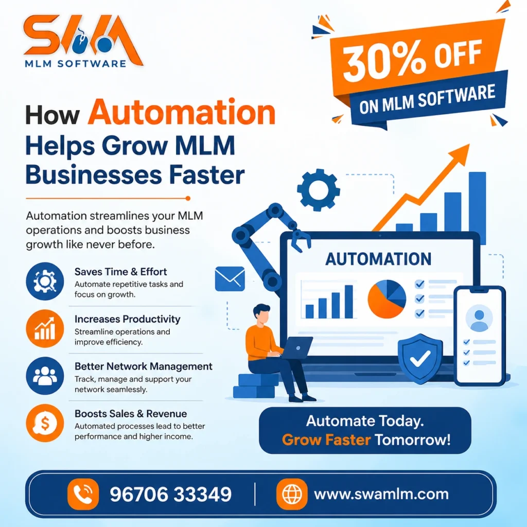 How MLM Software Automation Helps MLM Businesses Grow Faster 1 MLM Software Company