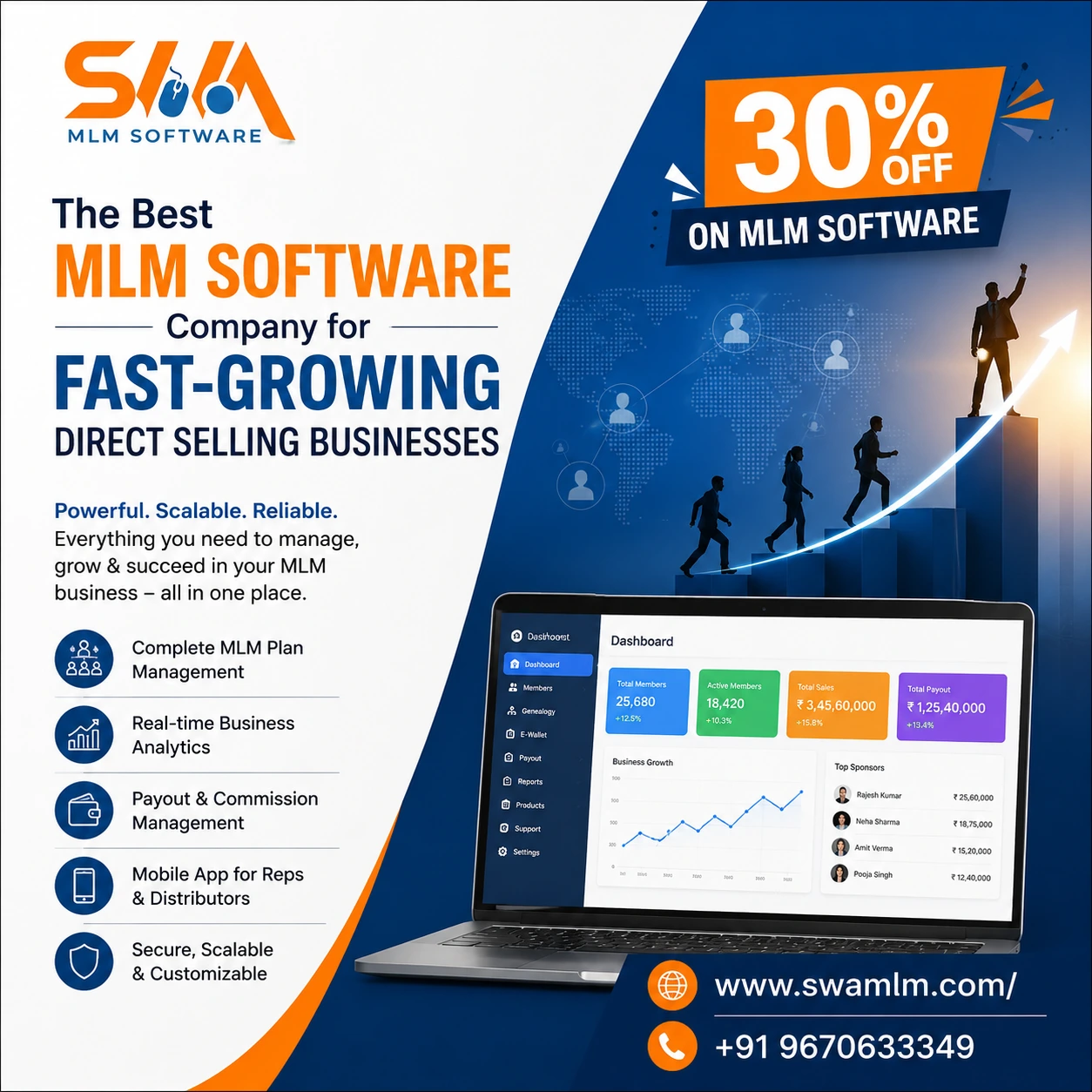 MLM Software Company