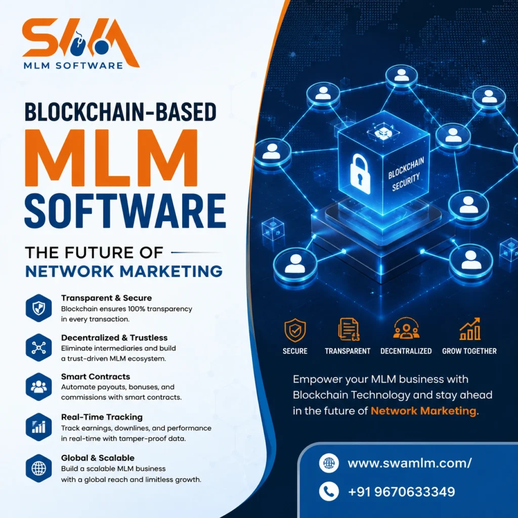 Blockchain Based MLM Software 