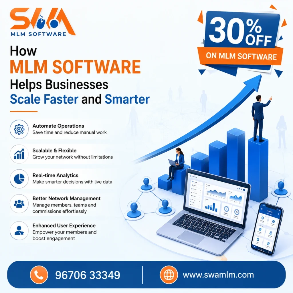 MLM Software