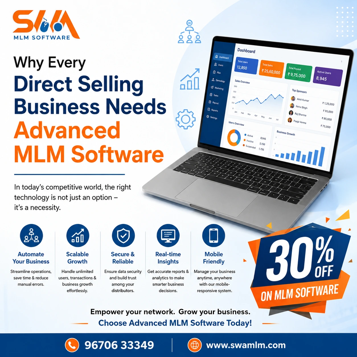 MLM Software Company