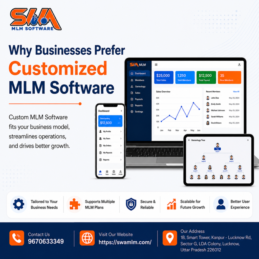Best MLM Software Company in Lucknow: Top Features, Benefits & Business Solutions 1 Why your Business need MLM Software