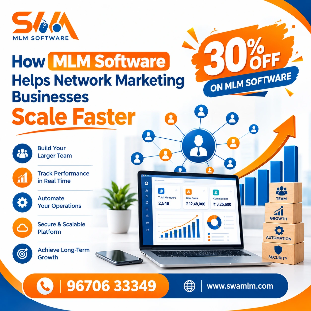 Best MLM software company in Lucknow 17 MLM Software for Network Marketing
