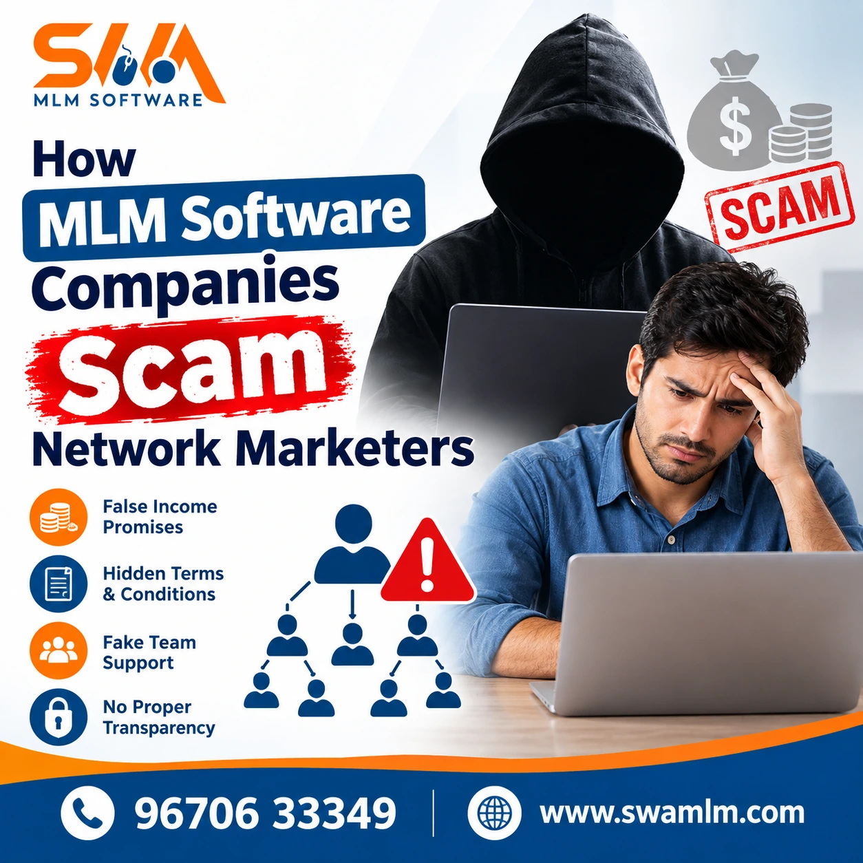 MLM Software Companies Scam Network Marketers