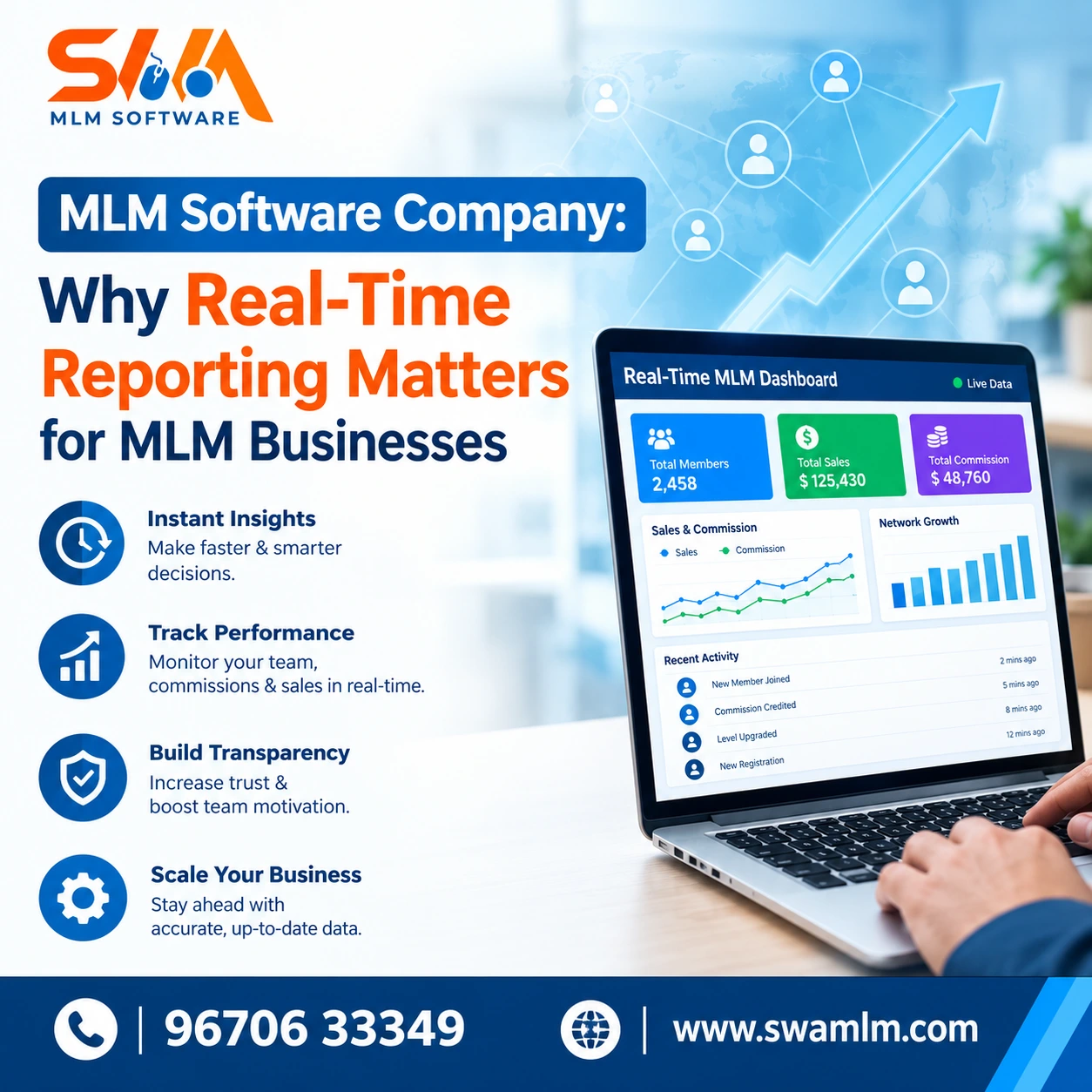 Best MLM software company in Lucknow 17 ChatGPT Image Sep 29 2026 12 04 48 PM