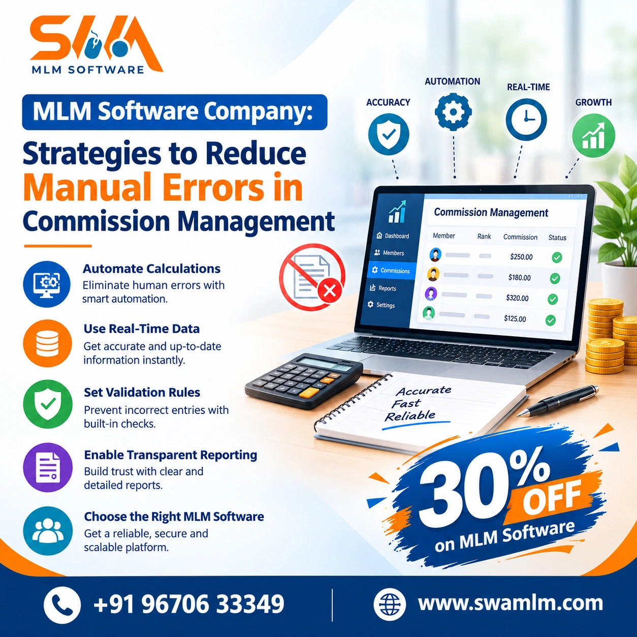 Blog 2 Automate Commissions Reduce Errors