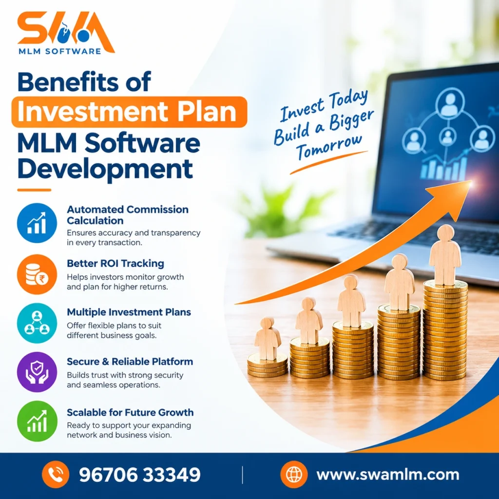 Benefits of Investment Plan MLM Software Development
