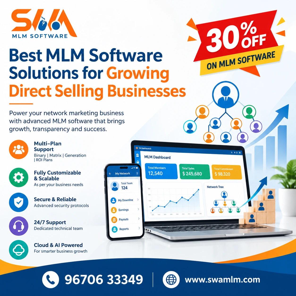 Best MLM Software Company