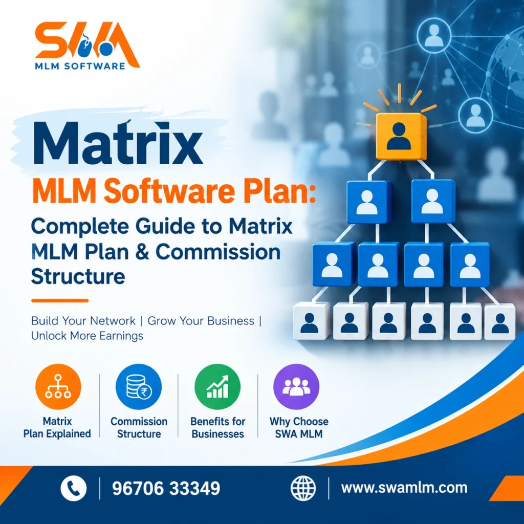 Matrix MLM Software Plan: Complete Guide to Matrix MLM Plan 15 Matrix MLM Software: Matrix MLM Plan & Commission Structure
