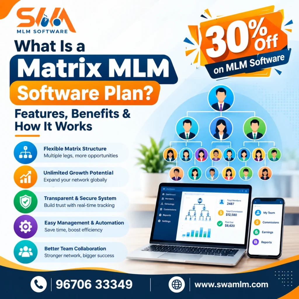 What Is a Matrix MLM Software Plan? Features, Benefits & How It Works 9 Matrix MLM Software Plan