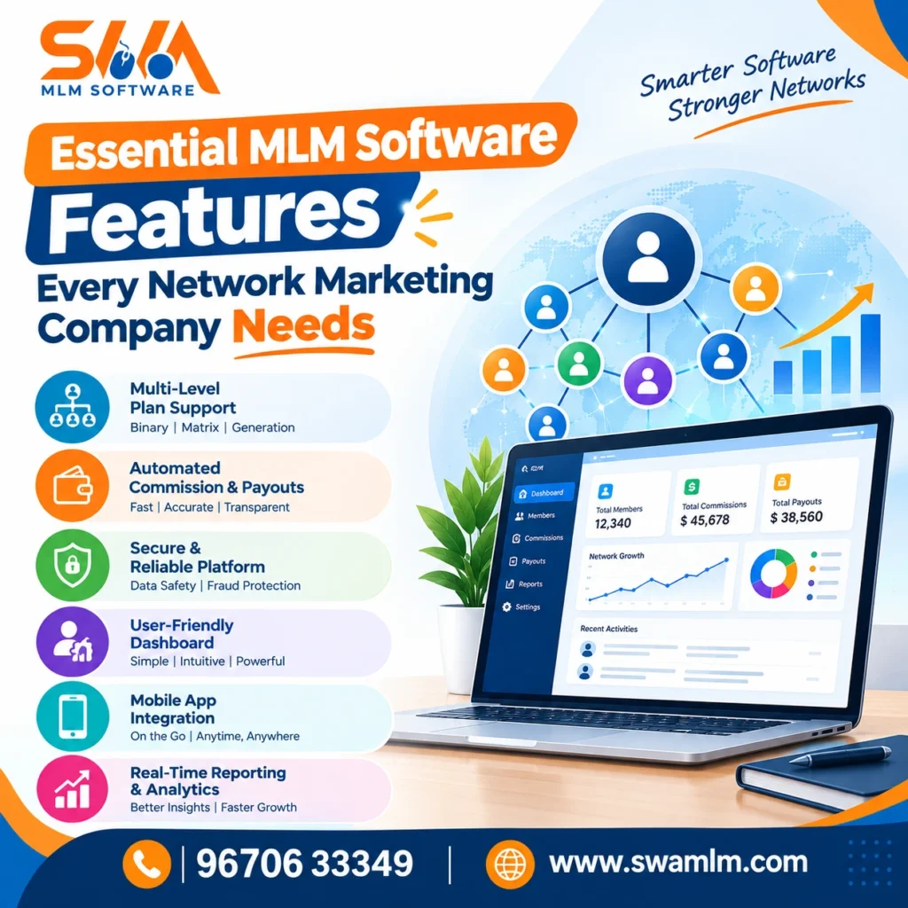 Best MLM Software Company: Features for Network Marketing Companies 1 Essential MLM Software Features Every Network Marketing Company Needs