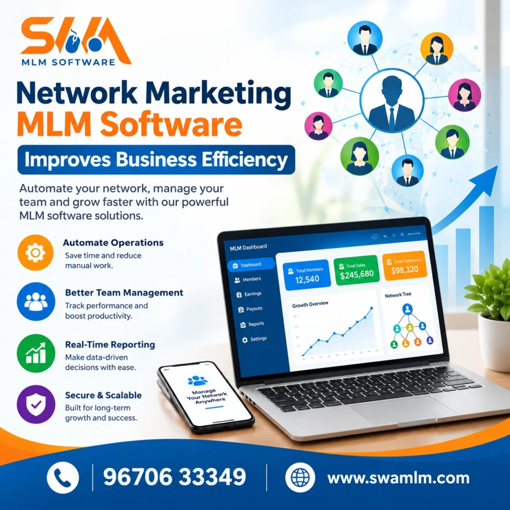 Network Marketing MLM Software