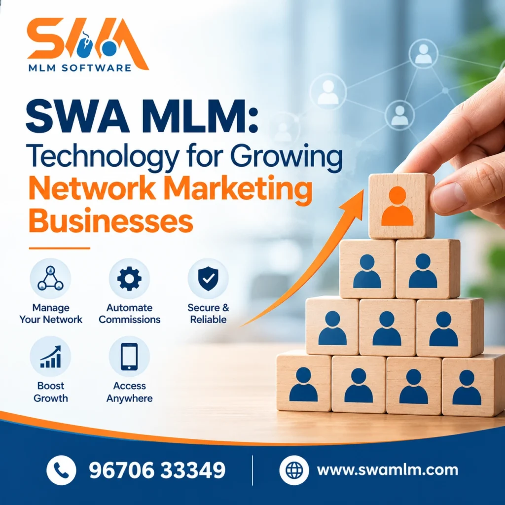How to Start a Network Marketing Business with MLM Software 1 MLM SOftware Company