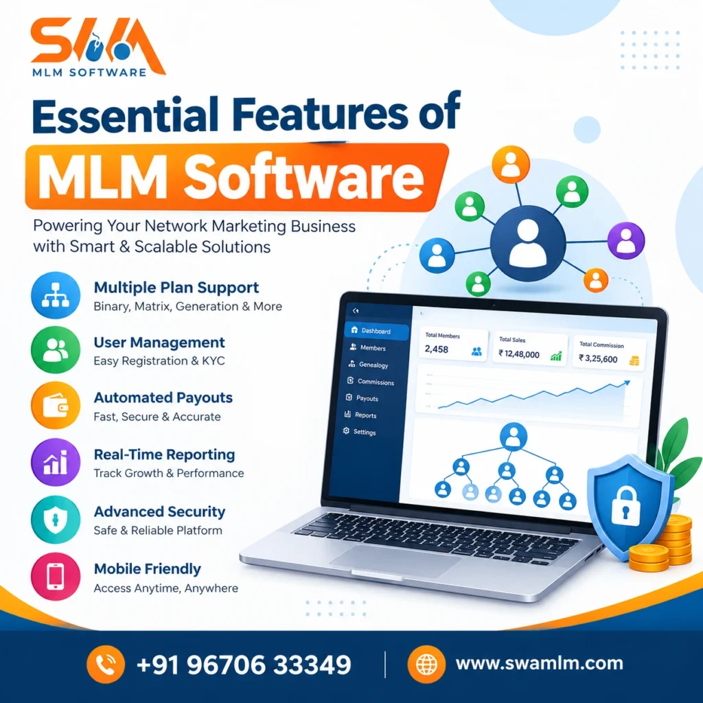 Essential Features of MLM Software

