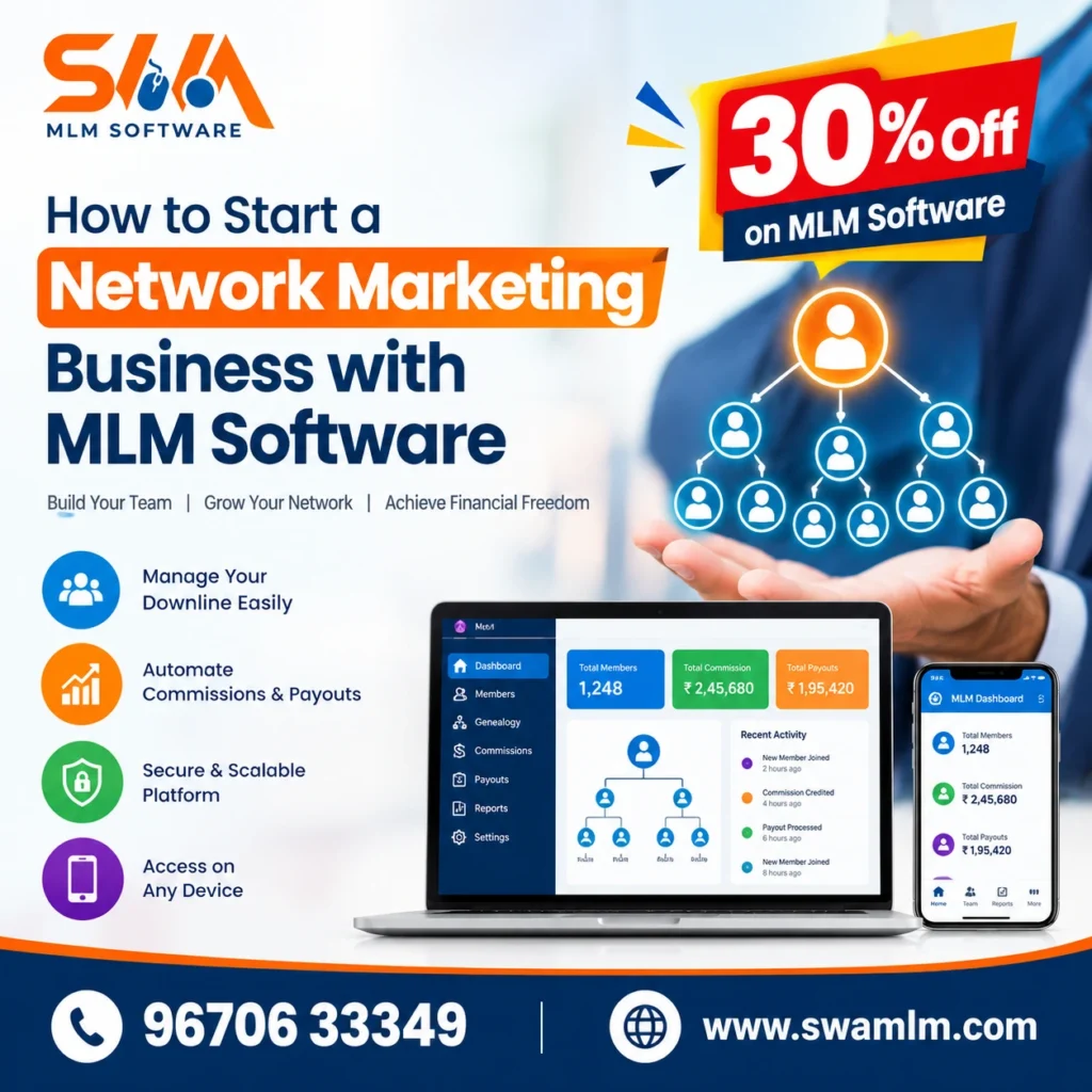 How to Start a Network Marketing Business with MLM Software 13 Network Marketing Business with MLM Software