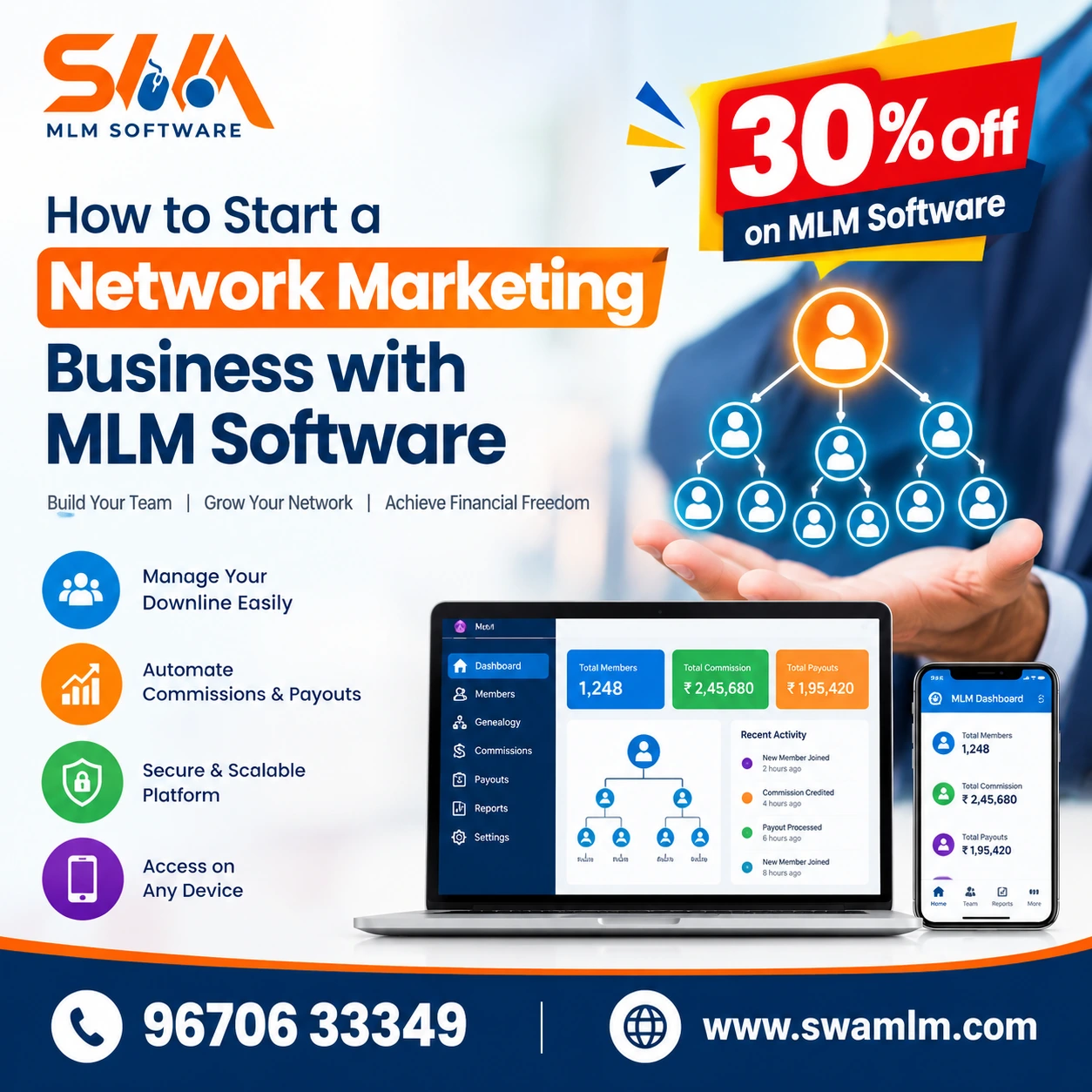 Blog 1 Network Marketing Business with MLM Software